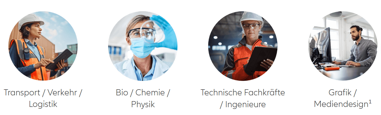 Berufsunfähigkeitsversicherung - Allianz-Sonderaktion - Branchenüberblick