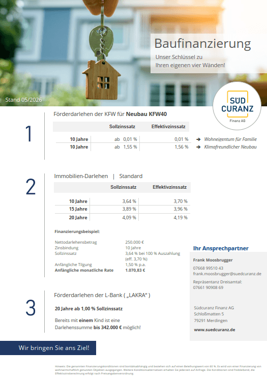 Baufinanzierung 05/26