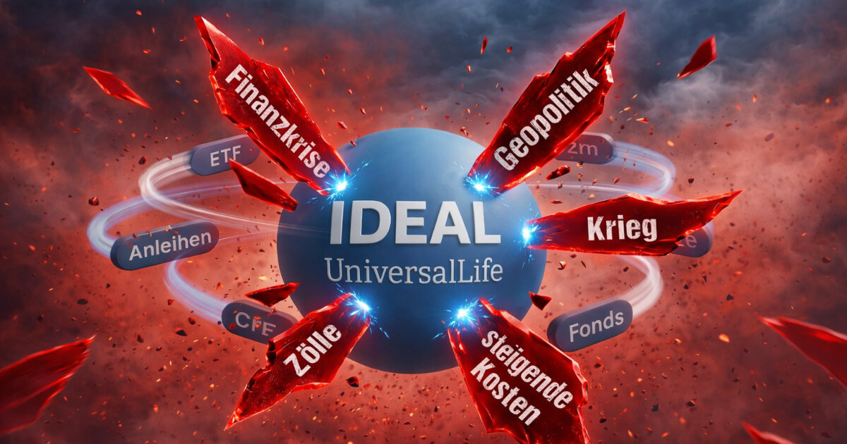 In unsicheren Zeiten die sicherste Anlage