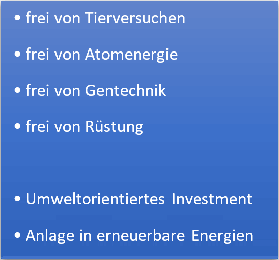 Investments ESG und ESG Umlage