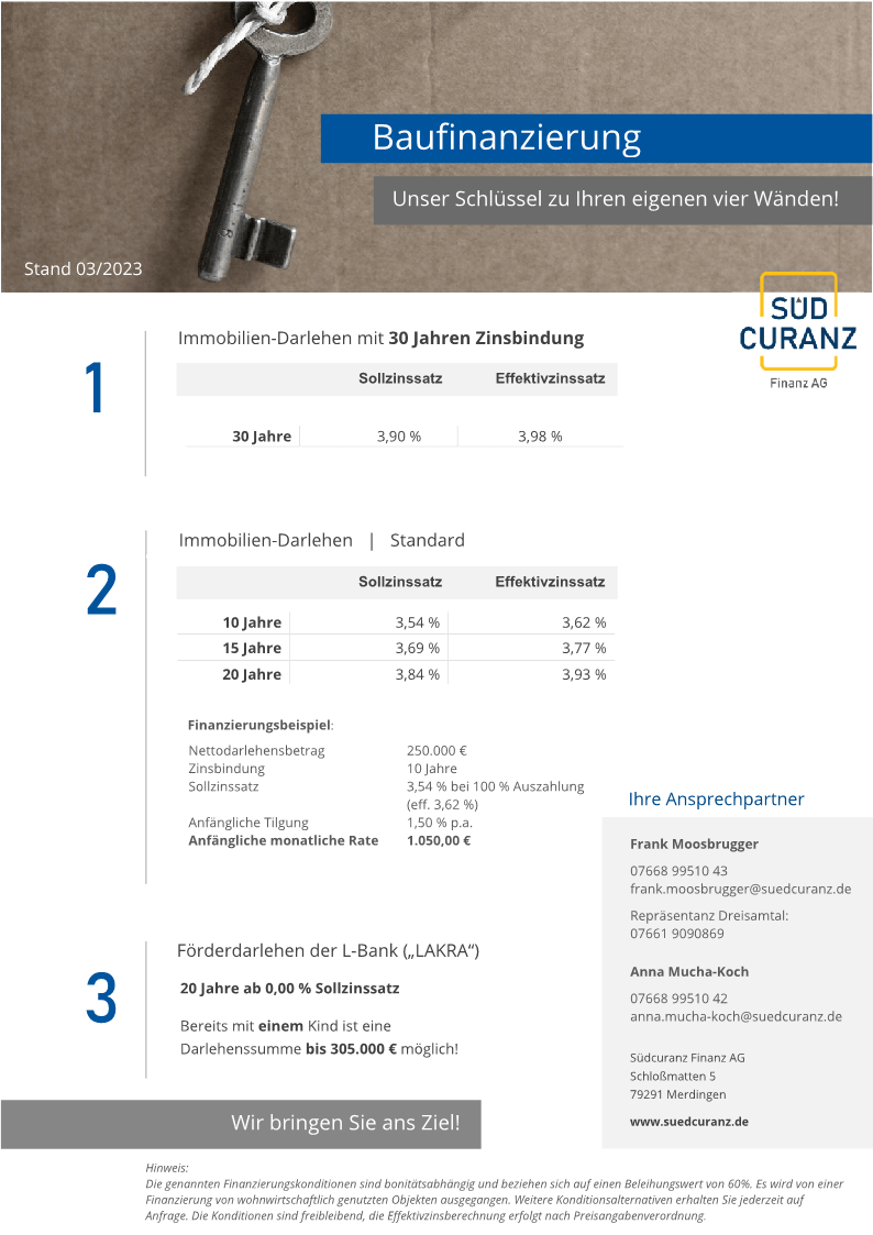 Baufinanzierung Freiburg